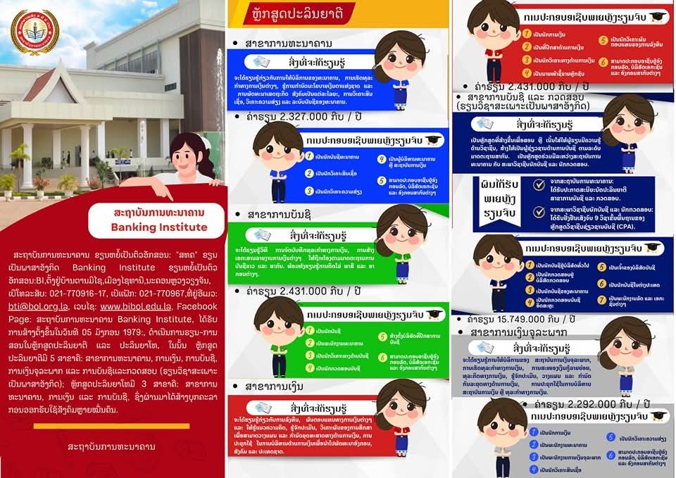 ຫຼັກສູດປະລິນຍາໂທ ສາຂາ: ການຕະຫຼາດ